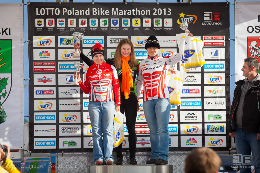 Lotto Poland Bike Marathon
